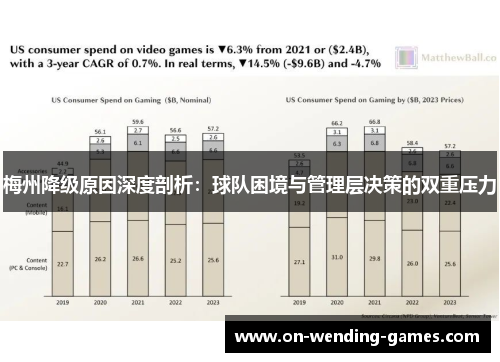 梅州降级原因深度剖析：球队困境与管理层决策的双重压力