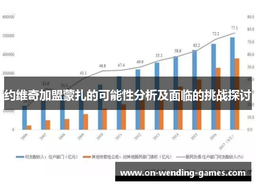约维奇加盟蒙扎的可能性分析及面临的挑战探讨