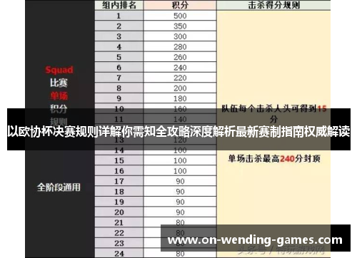 以欧协杯决赛规则详解你需知全攻略深度解析最新赛制指南权威解读
