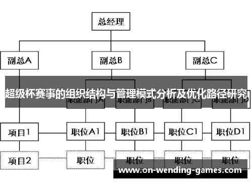 超级杯赛事的组织结构与管理模式分析及优化路径研究