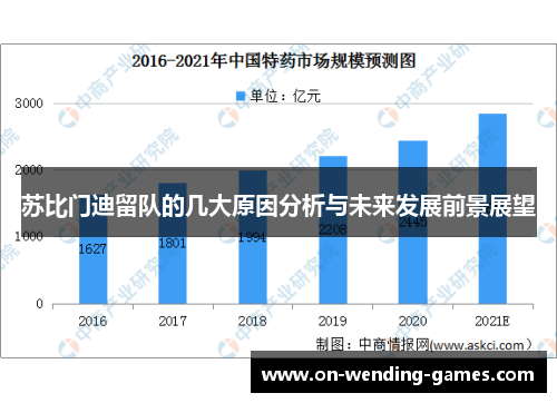 苏比门迪留队的几大原因分析与未来发展前景展望