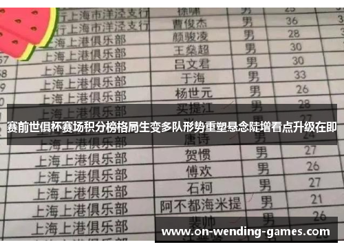 赛前世俱杯赛场积分榜格局生变多队形势重塑悬念陡增看点升级在即